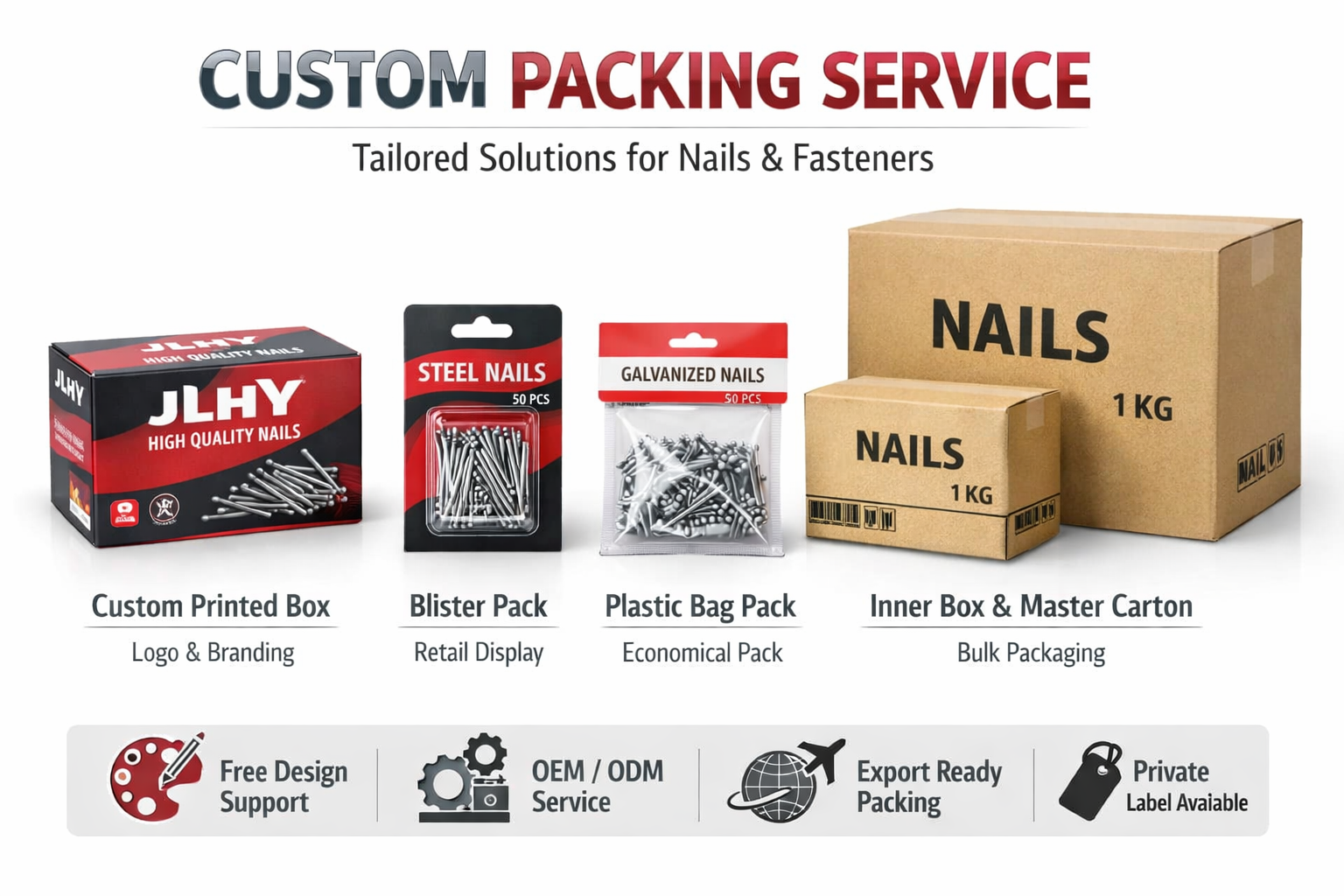 Custom Packaging Solutions for Wholesale & Retail